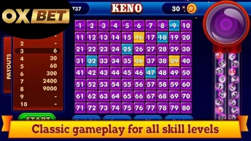 Keno OXBET – Chơi nhanh, nhận thưởng cực khủng 2 Cách chơi Keno trên OXBET